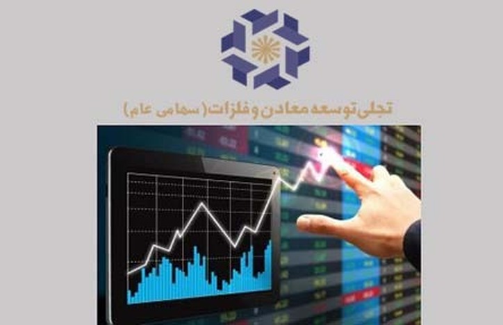 رشد ارزش پرتفوی بورسی و غیربورسی تجلی در سال ۱۴۰۱