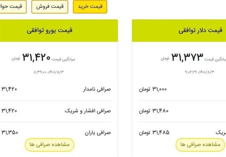 سه‌شنبه ۳ آبان ۴۰۱| آغاز معاملات توافقی دلار با قیمت ۳۱۷۵۰ تومان