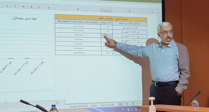 برگزاری جلسات فوق‌العاده در سازمان بورس برای حمایت از بازار سرمایه
