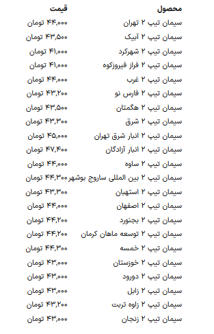 جدیدترین قیمت سیمان امروز ۵ آبان ۱۴۰۱