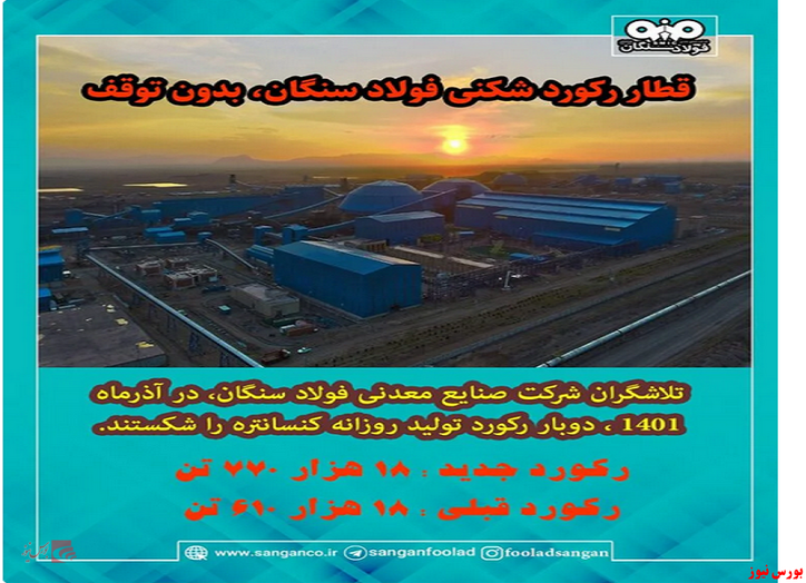 قطار رکورد شکنی فولاد سنگان، بدون توقف