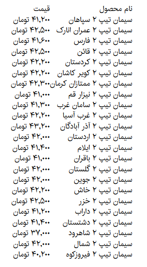 قیمت جدید سیمان درب کارخانه اعلام شد+جدول