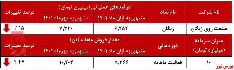 بی رمقی بی رمقی