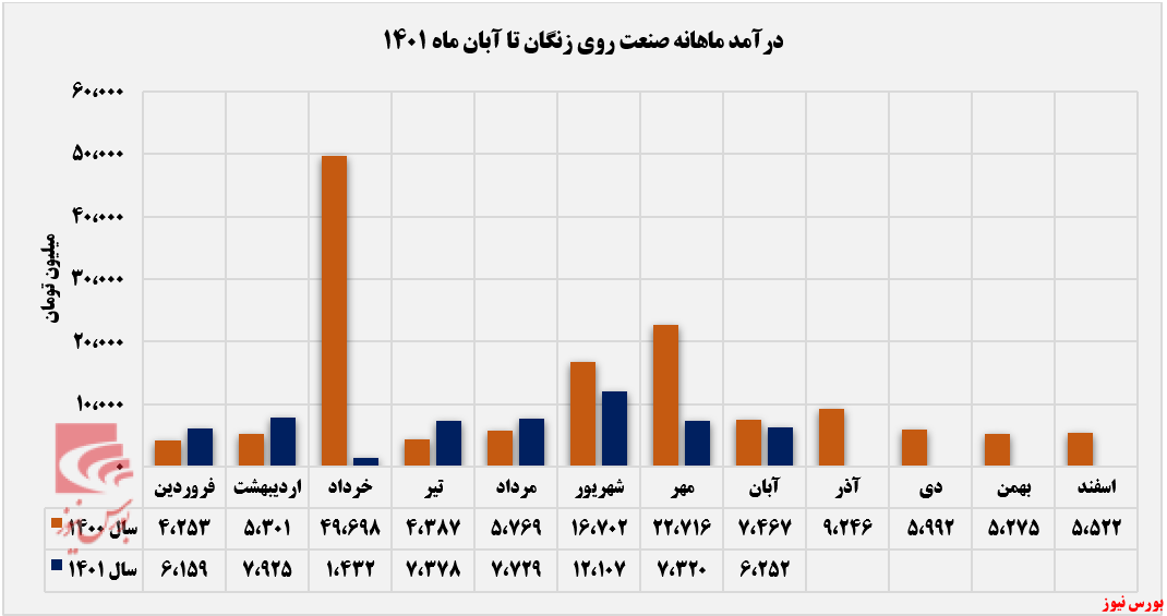 بی رمقی بی رمقی