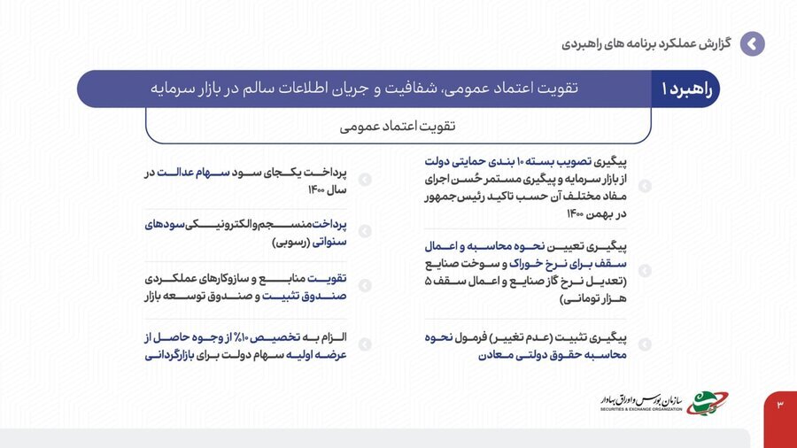 آغاز سومین نشست خبری رئیس سازمان بورس
