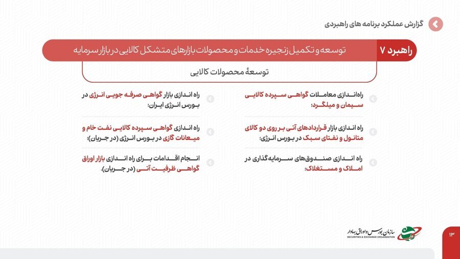 آغاز سومین نشست خبری رئیس سازمان بورس