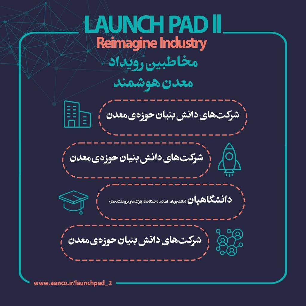 صنعتی متفاوت را تصور کن؛ رویداد معدن هوشمند صنعتی متفاوت را تصور کن؛ رویداد معدن هوشمند