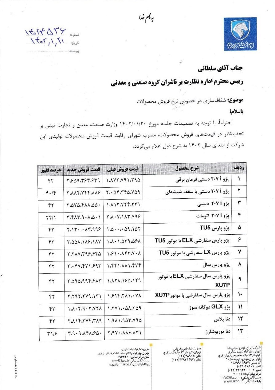 قیمت جدید خودرو&zwnj;های ایران خودرو ابلاغ شد+جدول