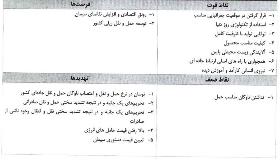 شرکت ۱۲۰ میلیارد تومانی آماده عرضه اولیه ۱۵ درصدی شد/ مشخصات کلی شرکت ۱۲۰ میلیارد تومانی آماده عرضه اولیه ۱۵ درصدی شد/ مشخصات کلی