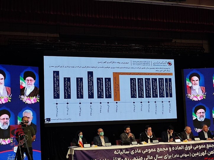 کگهر سود ۴۰۰ تومانی تقسیم کرد
