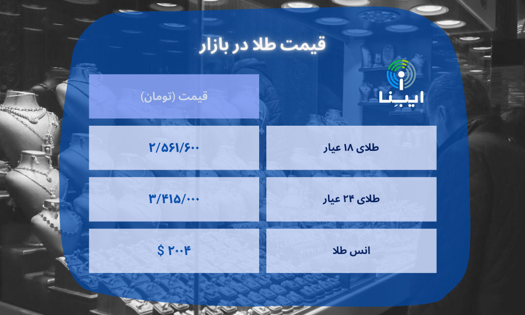 قیمت هر گرم طلای ۱۸ عیار در بازار؛ سه&zwnj;شنبه ۲۹ فروردین ۱۴۰۲