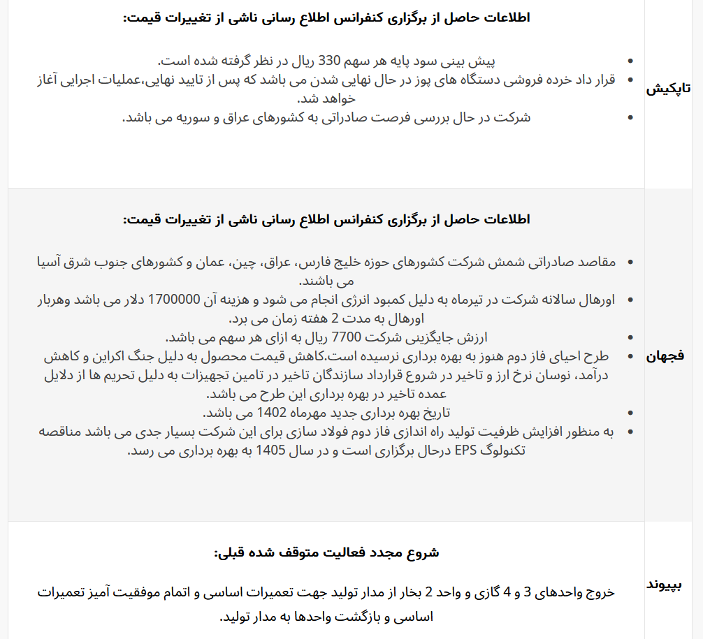 ارزش جایگزینی مجتمع جهان فولاد سیرجان چه مقدار میباشد؟/ سهام این شرکت همچنان ارزنده است؟ ارزش جایگزینی مجتمع جهان فولاد سیرجان چه مقدار میباشد؟/ سهام این شرکت همچنان ارزنده است؟
