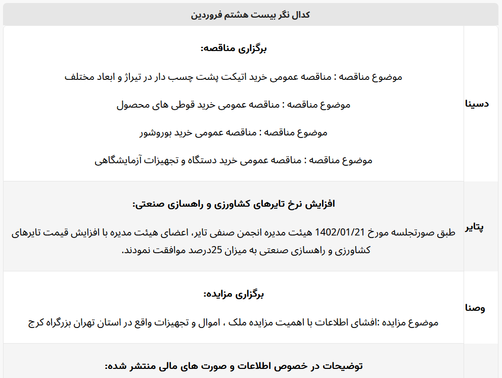 ارزش جایگزینی مجتمع جهان فولاد سیرجان چه مقدار میباشد؟/ سهام این شرکت همچنان ارزنده است؟ ارزش جایگزینی مجتمع جهان فولاد سیرجان چه مقدار میباشد؟/ سهام این شرکت همچنان ارزنده است؟
