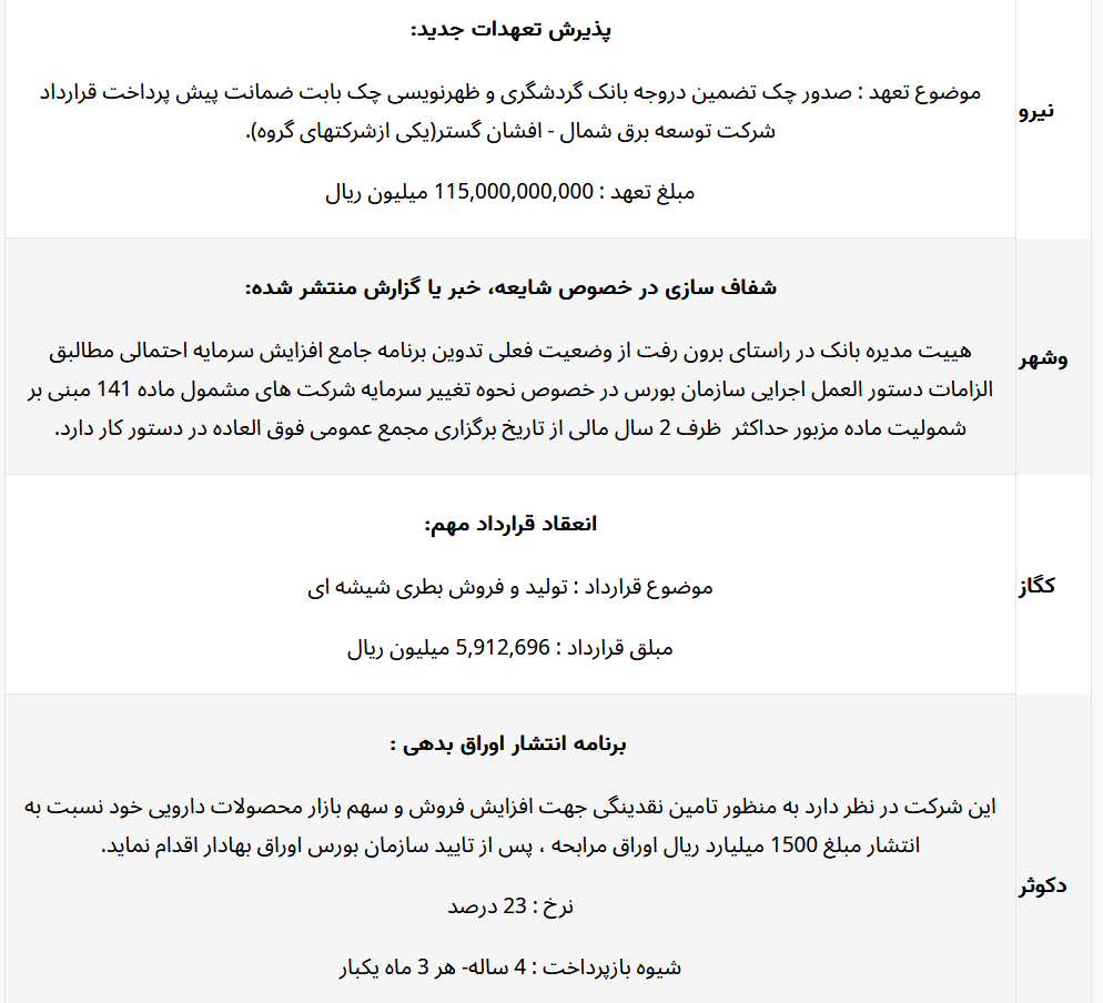 ارزش جایگزینی مجتمع جهان فولاد سیرجان چه مقدار میباشد؟/ سهام این شرکت همچنان ارزنده است؟ ارزش جایگزینی مجتمع جهان فولاد سیرجان چه مقدار میباشد؟/ سهام این شرکت همچنان ارزنده است؟