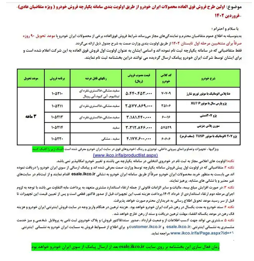 آغاز فروش فوق&zwnj;العاده محصولات ایران خودرو در سال ۱۴۰۲