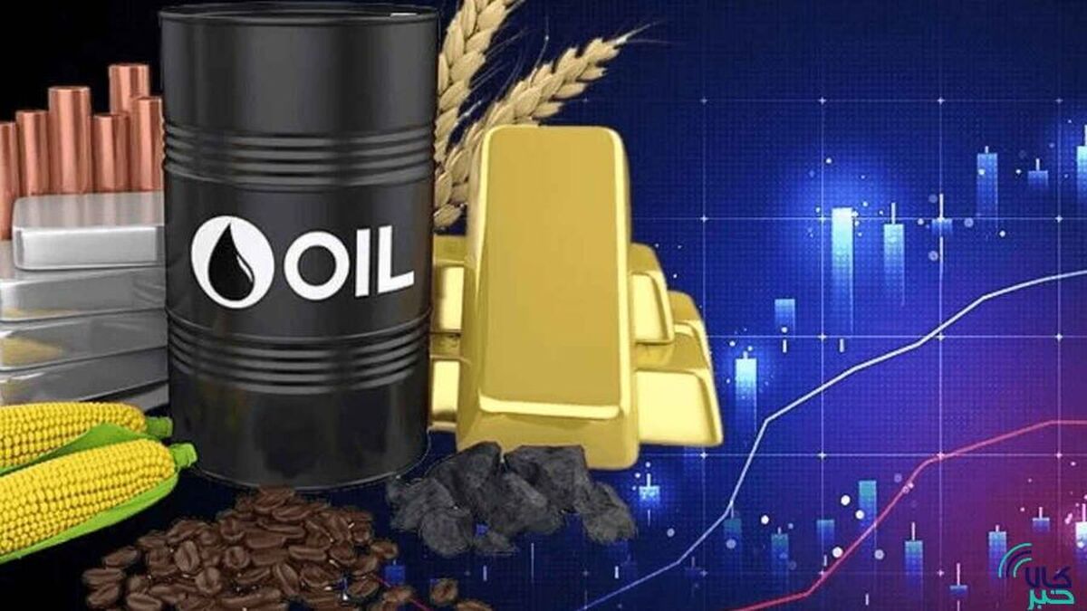 عملکرد بازار‌های کالایی در سال ۲۰۲۳