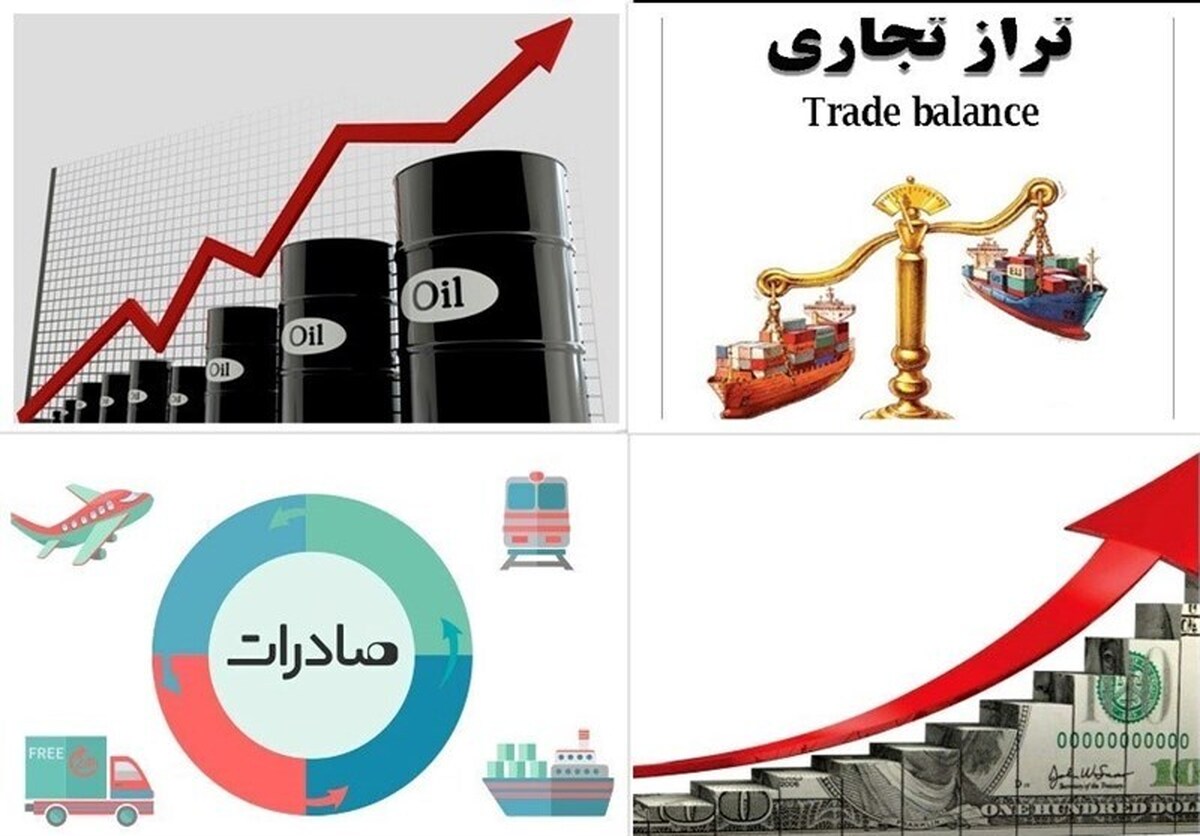 منبع اصلی تأمین ارز کالا‌های اساسی 