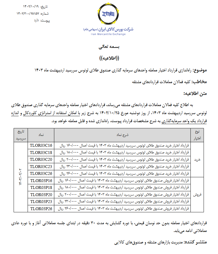 راه اندازی قرارداد اختیار معامله بزرگترین صندوق طلای بازار سرمایه/ واحدهای صندوق طلای لوتوس هم آپشن دار شد راه اندازی قرارداد اختیار معامله بزرگترین صندوق طلای بازار سرمایه/ واحدهای صندوق طلای لوتوس هم آپشن دار شد
