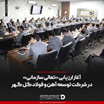 معرفی برگزیدگان هفتمین دوره ممیزی عملکرد HSE ایمیدرو