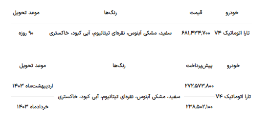 شرایط فروش تارا اتوماتیک V ۴ ویژه دی ۱۴۰۲ اعلام شد شرایط فروش تارا اتوماتیک V ۴ ویژه دی ۱۴۰۲ اعلام شد