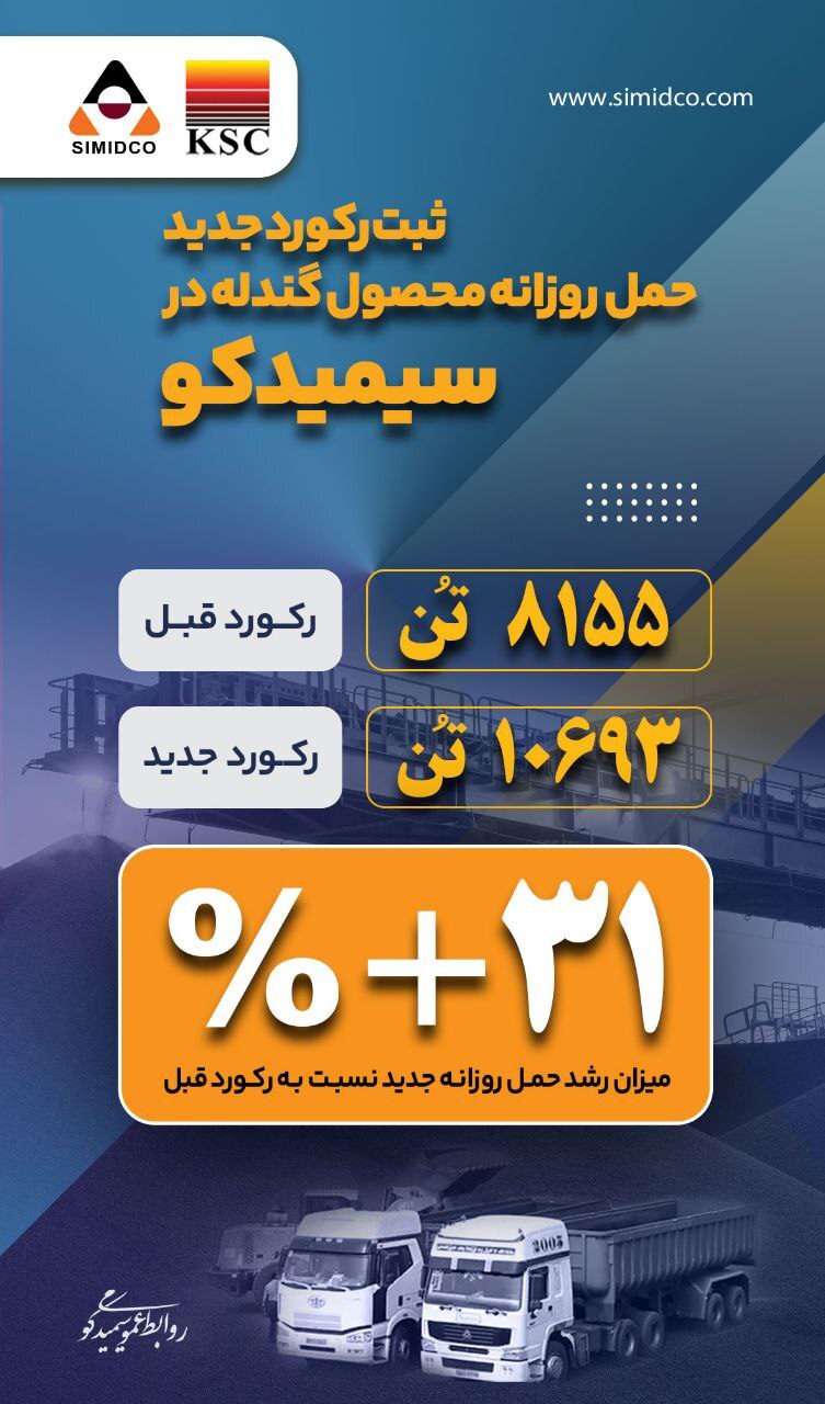 کسب رکورد حمل روزانه محصول گندله در سیمیدکو کسب رکورد حمل روزانه محصول گندله در سیمیدکو