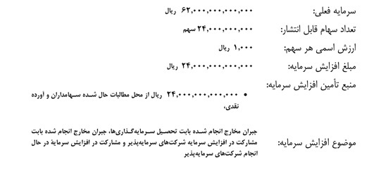 مجوز افزایش سرمایه «تجلی توسعه معادن و فلزات» صادر شد مجوز افزایش سرمایه «تجلی توسعه معادن و فلزات» صادر شد