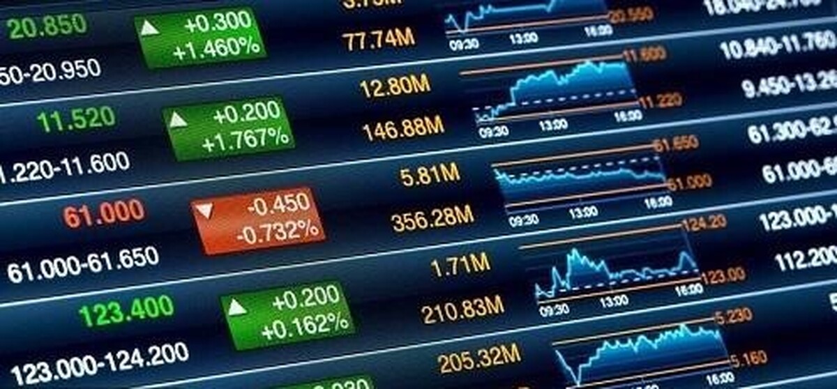 تکرار بعید دوران طلایی بورس های مطرح جهان طی ۱۰ سال آینده
