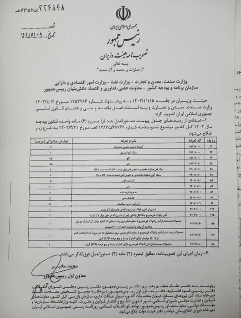 جزئیات عوارض صادراتی زنجیره فولاد/ عوارض صادرات کالاهای خام و نیمهخام کاهش یافت جزئیات عوارض صادراتی زنجیره فولاد/ عوارض صادرات کالاهای خام و نیمهخام کاهش یافت