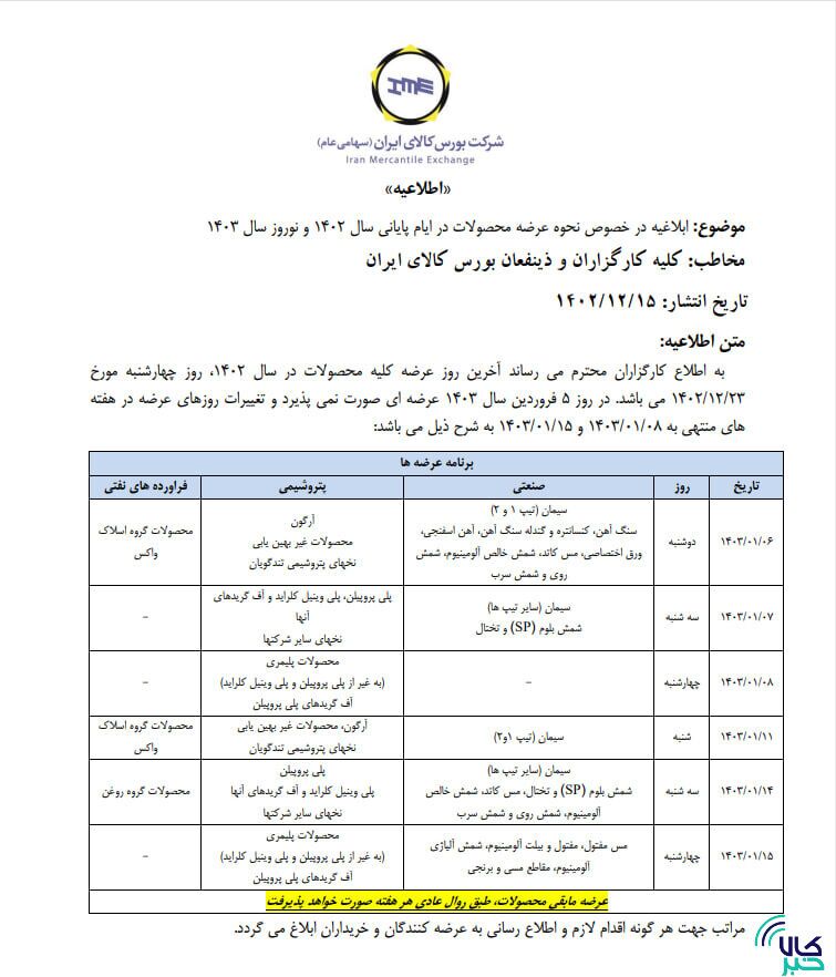 زمان‌بندی عرضه‌ها در روز‌های پایانی سال و نوروز ۱۴۰۳