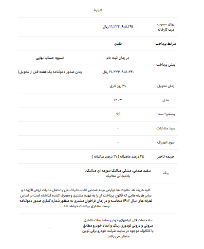 آغاز مرحله دوم فروش خودروی برقی اسکای ول ET ۵ خارج از سامانه