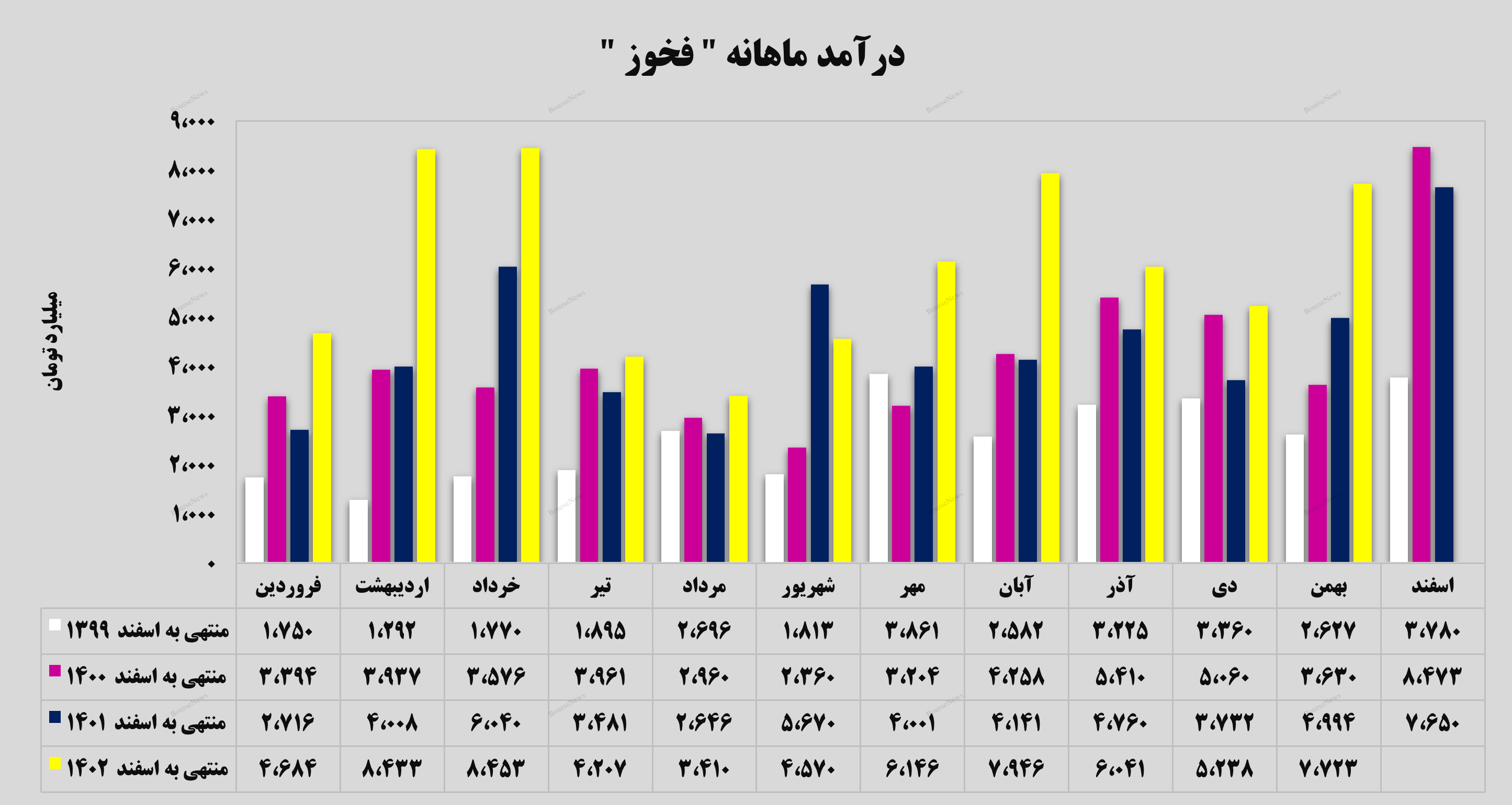 جذاب مانند