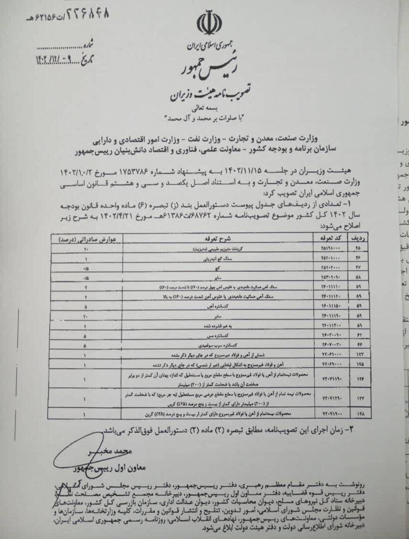 اصلاحیه عوارض صادراتی مواد معدنی به تصویب هیات وزیران رسید اصلاحیه عوارض صادراتی مواد معدنی به تصویب هیات وزیران رسید