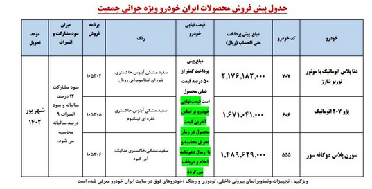 جزئیات پیش فروش ایران خودرو ویژه مادران جزئیات پیش فروش ایران خودرو ویژه مادران