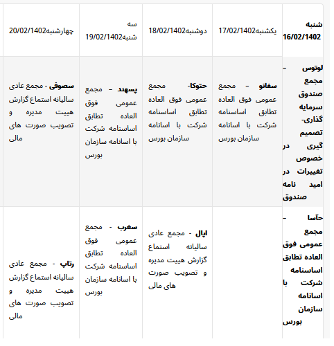 مجامع هفته آتی/ سیمان دورود به مجمع سالیانه می‌رود