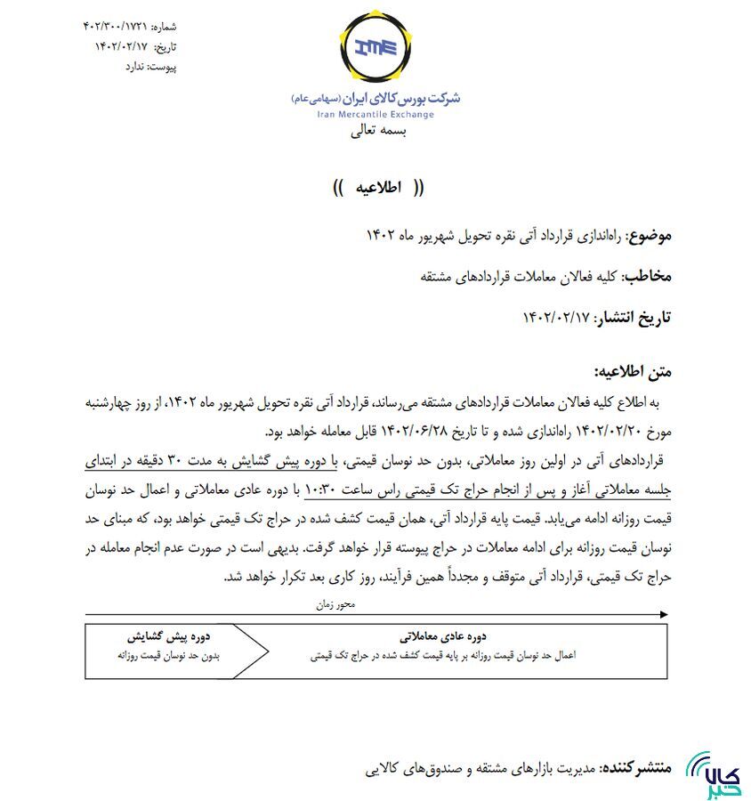 نقره را برای تحویل شهریور ۱۴۰۲ معامله کنید