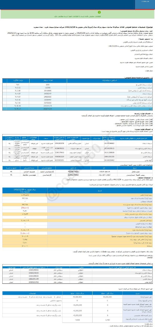 سغرب به سهامدارانش چقدر سود داد؟ سغرب به سهامدارانش چقدر سود داد؟