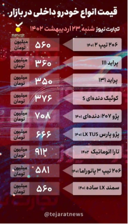 قیمت خودرو امروز ۲۳ اردیبهشت ۱۴۰۲/ تداوم صعود قیمت‌ها در بازار