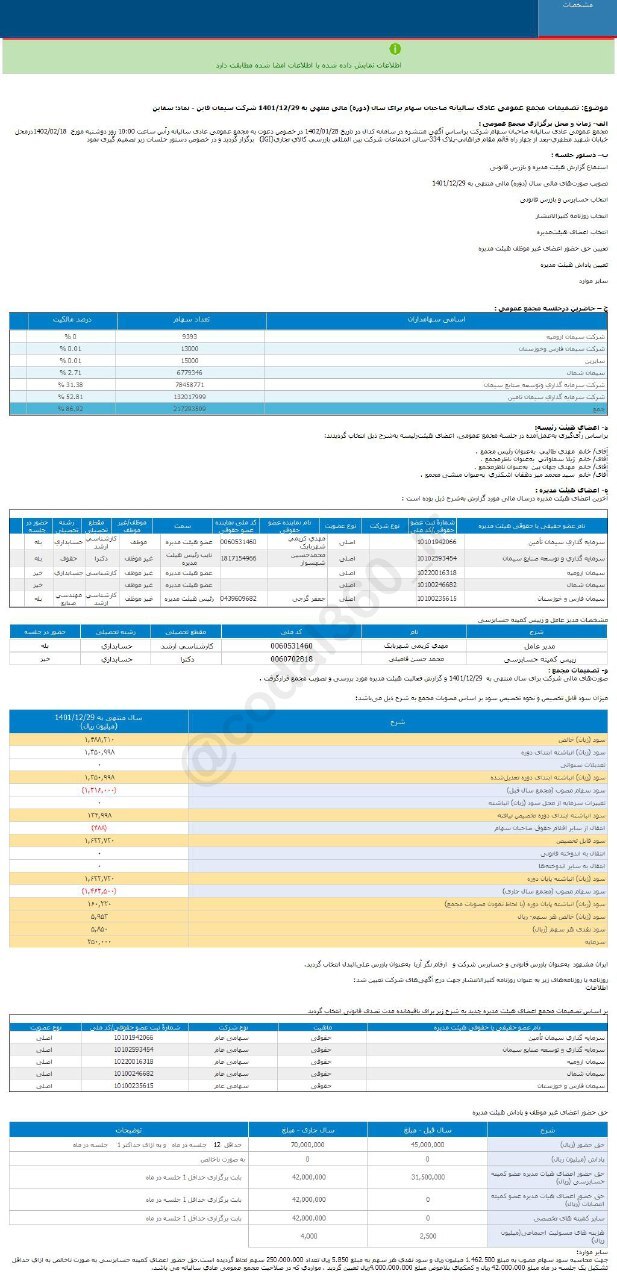 سود هر سهم سقاین چقدر شد؟ سود هر سهم سقاین چقدر شد؟