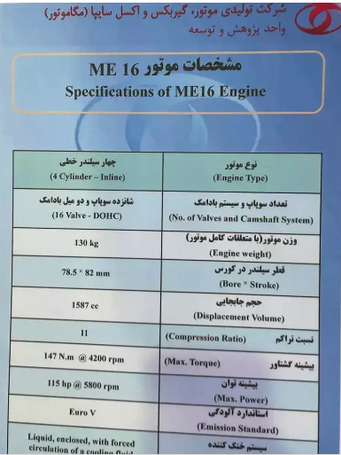 کادیلا یا تندر ۹۰ ایرانی رونمایی شد/ بررسی اجمالی کادیلای پارس خودرو کادیلا یا تندر ۹۰ ایرانی رونمایی شد/ بررسی اجمالی کادیلای پارس خودرو