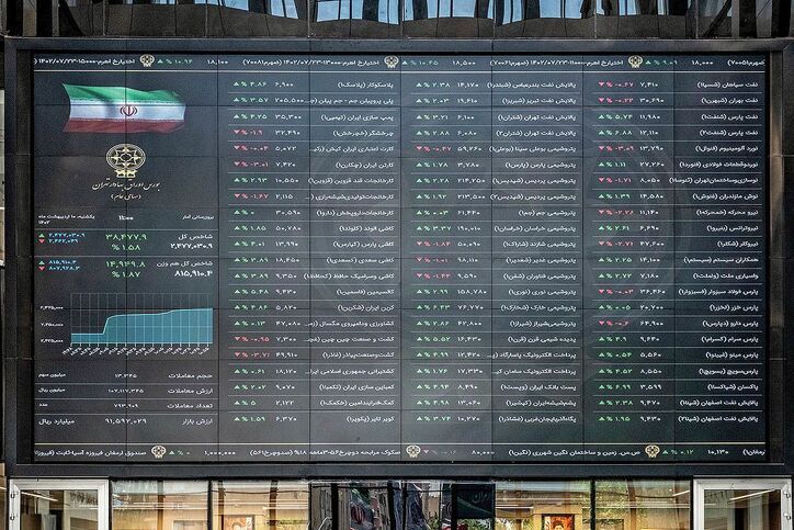 شاخص درجست‌وجوی تعادل