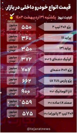 قیمت خودرو امروز ۳۱ اردیبهشت ۱۴۰۲/ ریزش ۲۰ میلیون تومانی خودروی مونتاژی طی یک روز قیمت خودرو امروز ۳۱ اردیبهشت ۱۴۰۲/ ریزش ۲۰ میلیون تومانی خودروی مونتاژی طی یک روز