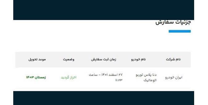 ایران خودرو تا پایان سال خودورهای ثبتنامی طرح یکپارچه را به مردم تحویل دهد ایران خودرو تا پایان سال خودورهای ثبتنامی طرح یکپارچه را به مردم تحویل دهد