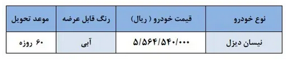 شرایط فروش فوری وانت نیسان دیزلی اعلام شد شرایط فروش فوری وانت نیسان دیزلی اعلام شد
