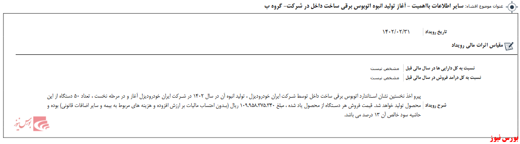 آغاز تولید انبوه اتوبوس برقی در آغاز تولید انبوه اتوبوس برقی در