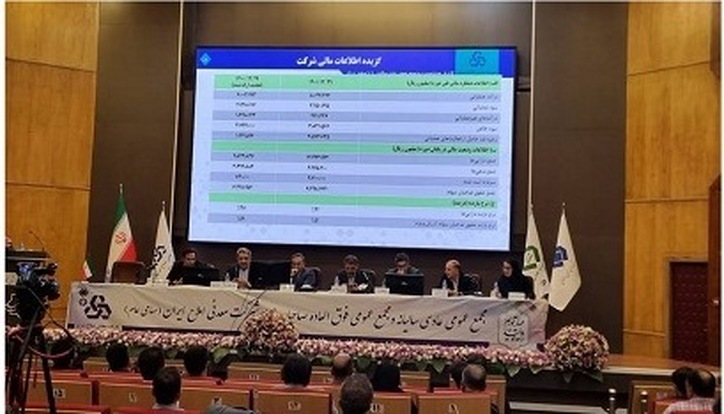 مجامع عمومی عادی سالیانه و عمومی فوق العاده شاملا برگزار شد/ تقسیم سود ۱۴۳۰ ریالی به ازای هر سهم