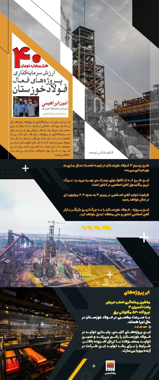 بزرگترین سرمایهگذاری صنعت کشور در فولاد خوزستان در حال انجام است بزرگترین سرمایهگذاری صنعت کشور در فولاد خوزستان در حال انجام است