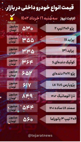 قیمت خودرو ۱۶ خرداد ۱۴۰۲/ بازار به تعطیلات رفته است؟ قیمت خودرو ۱۶ خرداد ۱۴۰۲/ بازار به تعطیلات رفته است؟