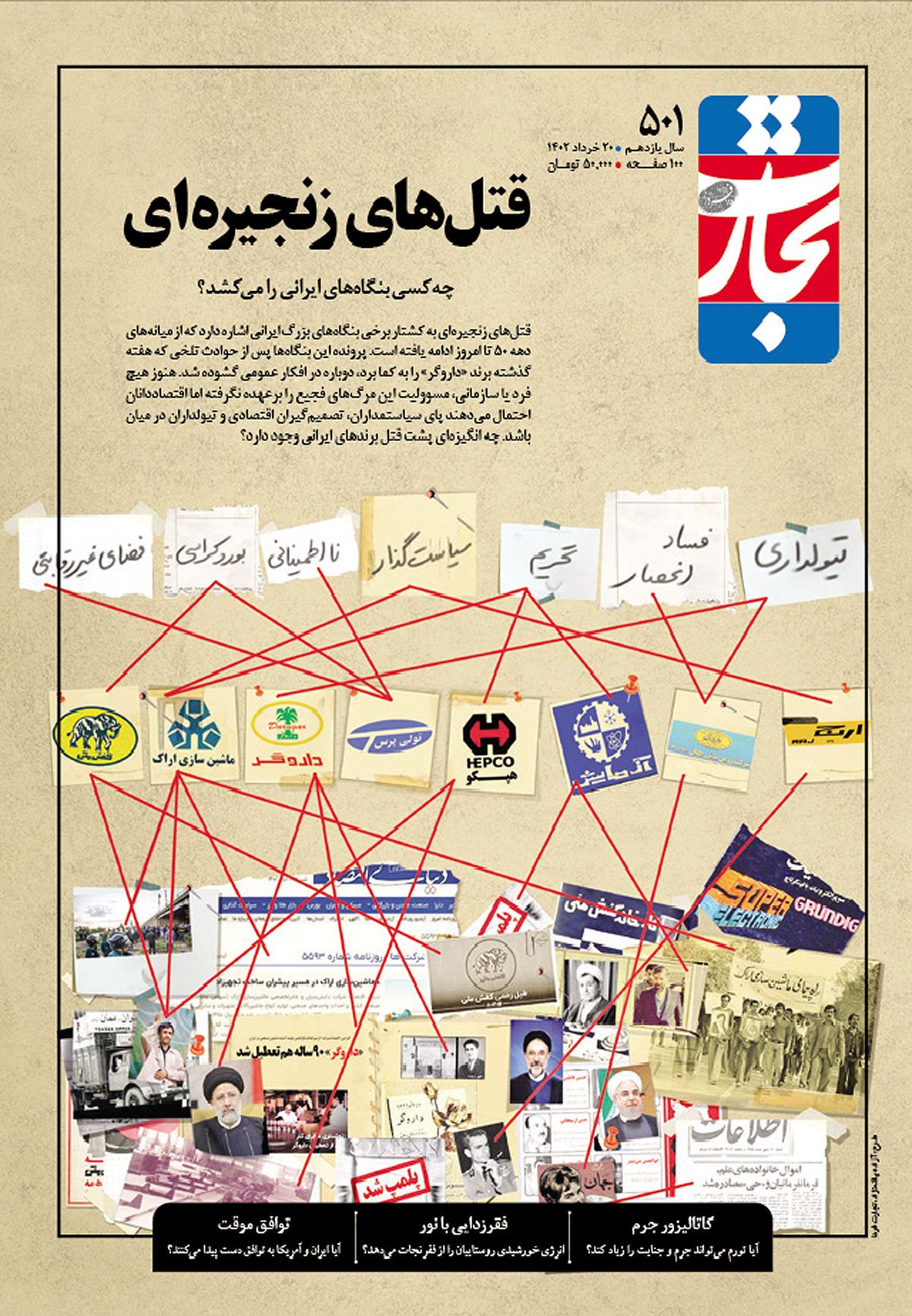 کالبدشکافی مرگ برند‌ها