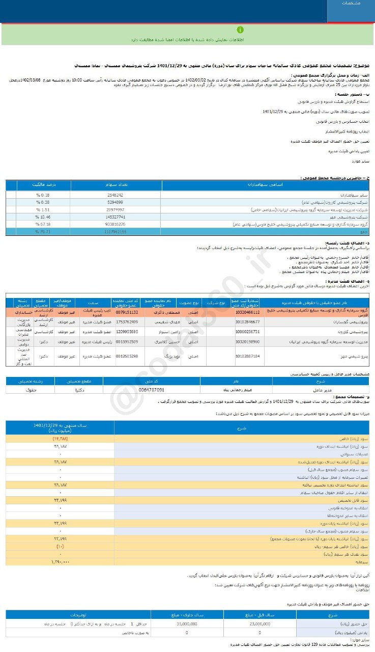 سهامداران این سهم پتروشیمی بدون سود ماندند سهامداران این سهم پتروشیمی بدون سود ماندند
