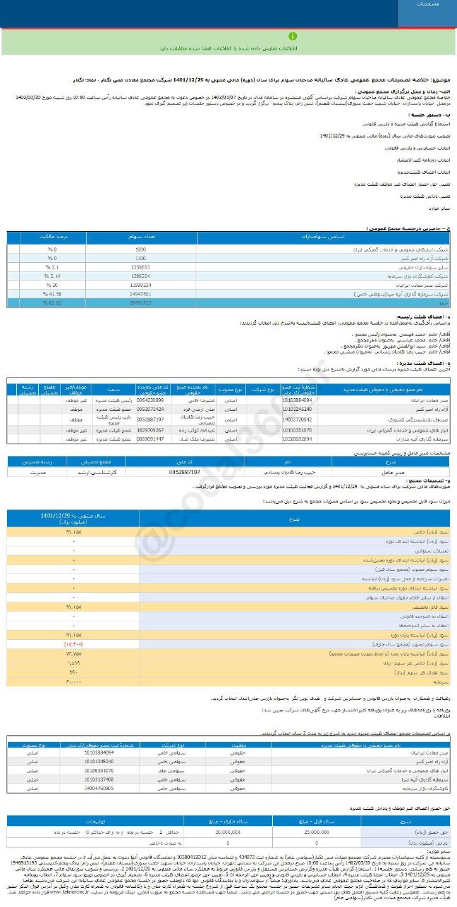 سود نقدی هر سهم تکنار چند؟